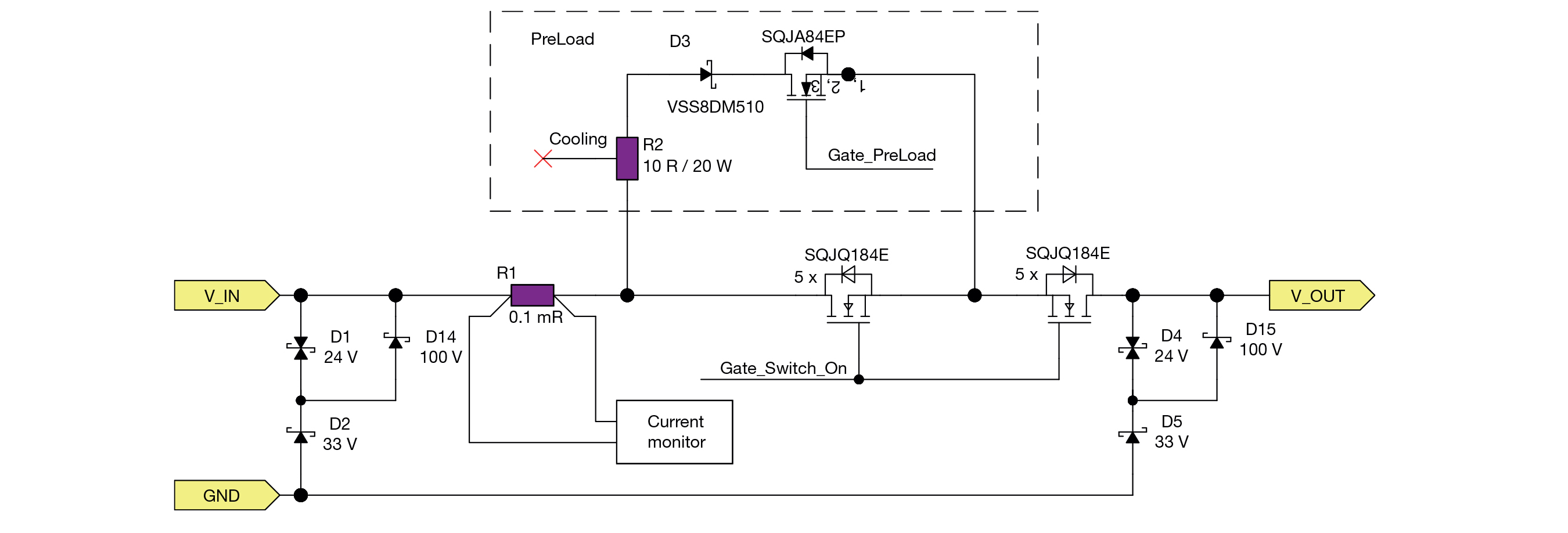 Diagram 1