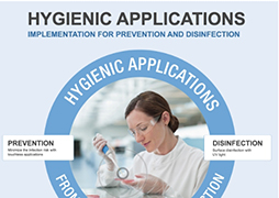 Hygienic Applications - Optoelectronics