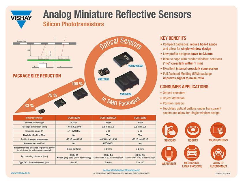 Infographics resource image
